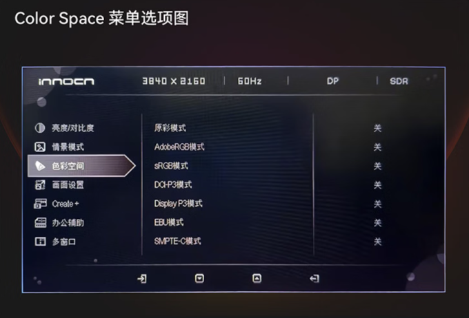 联合创新显示器