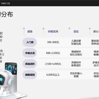 桌面机器人爆发：从工具到情感陪伴，谁在悄悄走进你的生活？