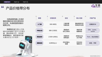 桌面机器人爆发：从工具到情感陪伴，谁在悄悄走进你的生活？