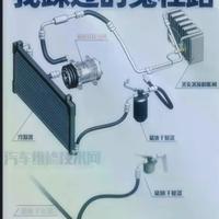 2020-2021款Model 3热泵集体故障，过保车主自掏上万维修费引众怒