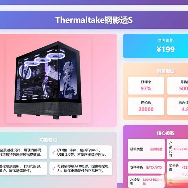 O11D MINI V2散热真相：横装水冷压得住4090，但风扇布局决定成败