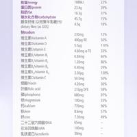 A2儿童奶真能缓解胀气？国产进口怎么选最划算
