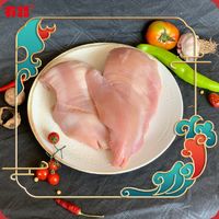 鸡胸肉怎么选？生鲜VS即食，一文看懂谁更适合你