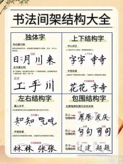 72诀vs九十二法：硬笔练字新手该选哪套结构秘籍？