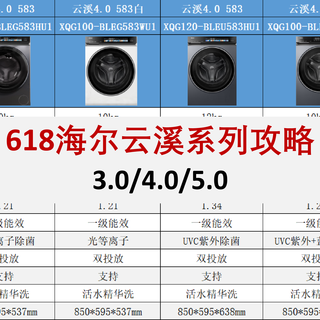 海尔云溪系列洗衣机选购全攻略:3.0、4.0、5.0版本之间有什么区别