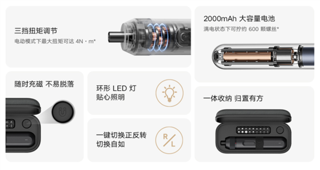 129元!米家电动直柄螺丝刀开售:Type-C充电 满电能拧600颗螺丝