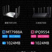 硬核科普实测｜Wi-Fi路由连接数解密 芯片架构决定使用上限