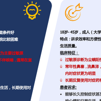 尘螨过敏不想终身用药？2026年医生科普皮下与舌下脱敏