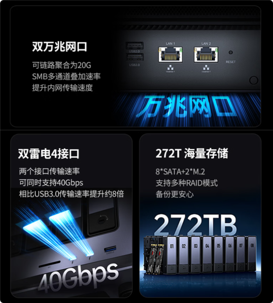 10999元 绿联DXP8800 Ultra发布：8盘位达272TB
