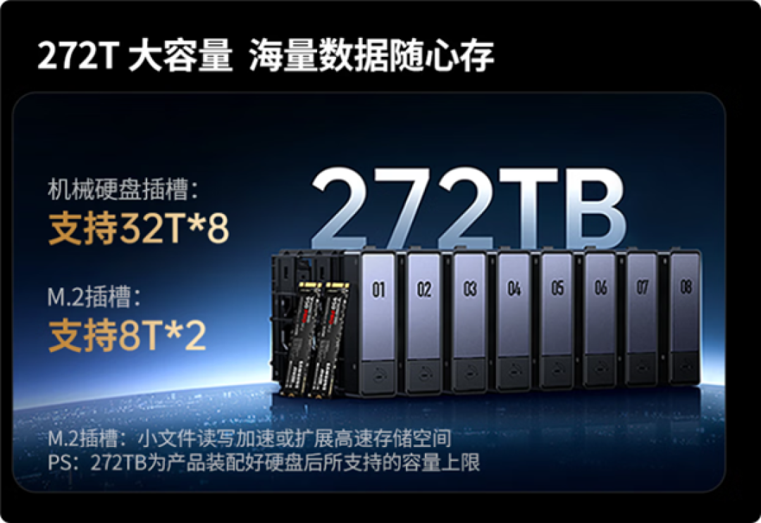 10999元 绿联DXP8800 Ultra发布：8盘位达272TB