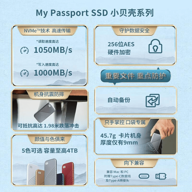 三防移动固态硬盘怎么选？三款热门型号深度对比
