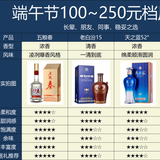 剑南春珍藏级52%vol 浓香型白酒500ml 单瓶装【报价价格评测怎么样