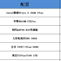 618装机指南：Intel Ultra 5 250K Plus ITX小钢炮配置推荐