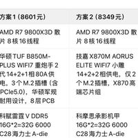 R7 9800X3D无卡主机两套方案纠结！视频创作党极限二选一