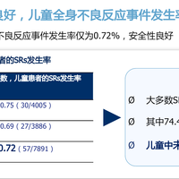 儿童脱敏治疗安全吗？2026年家长必读：用药流程与不良反应