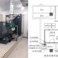户外电源vs柴油发电机：谁才是你的应急用电最优解？