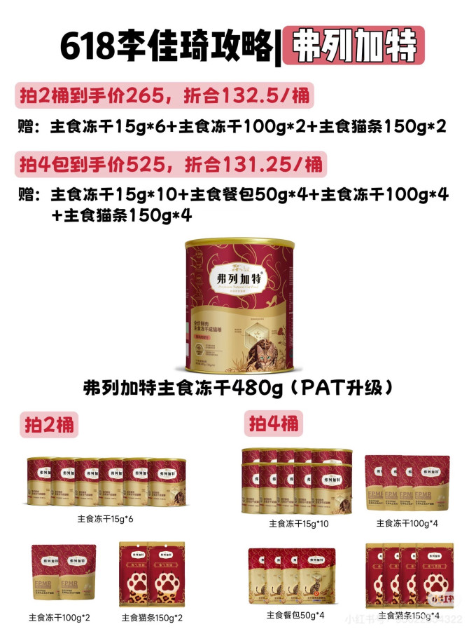 小李子猫粮