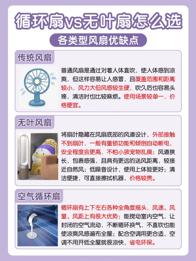 米家空气循环扇