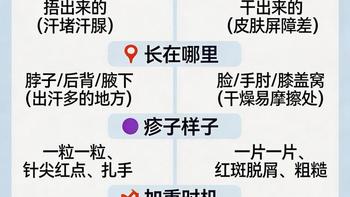 宜婴纸尿裤频现红疹异物？医生揭秘防红屁屁关键指标