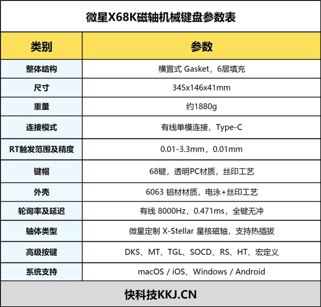 全铝机身、0.01mm精度、8000Hz轮询!微星X68K磁轴键盘全面体验:硬核玩家之选