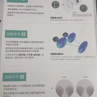豪雅黑科技揭秘：N1/N3/N5怎么选？验配不到位，顶配反不如基础款