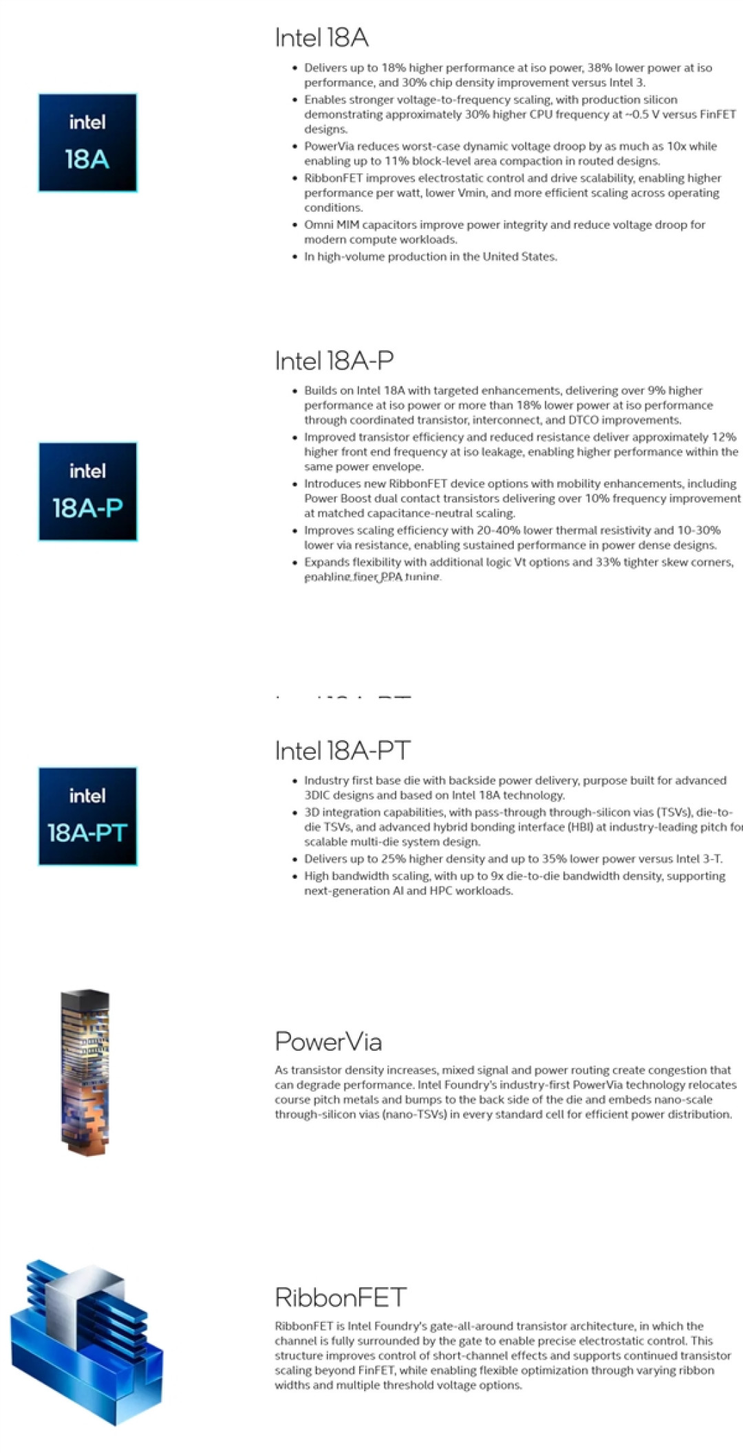 2nm级制程里程碑！Intel 18A-P正式进入风险试产：代工业务迎来第一款拳头产品