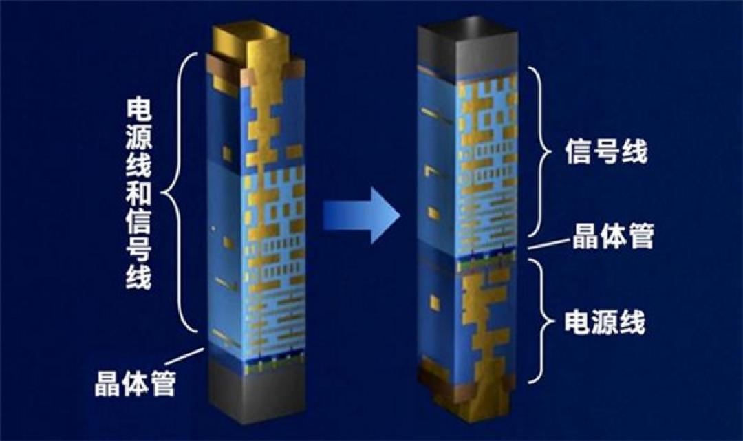 2nm级制程里程碑！Intel 18A-P正式进入风险试产：代工业务迎来第一款拳头产品