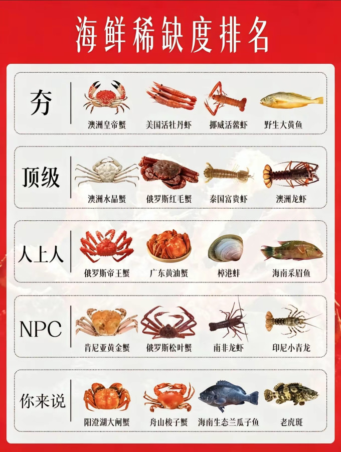 蟹类