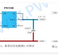 PW5100在1.5V升压3.3V、5V芯片中的静态电流为10uA