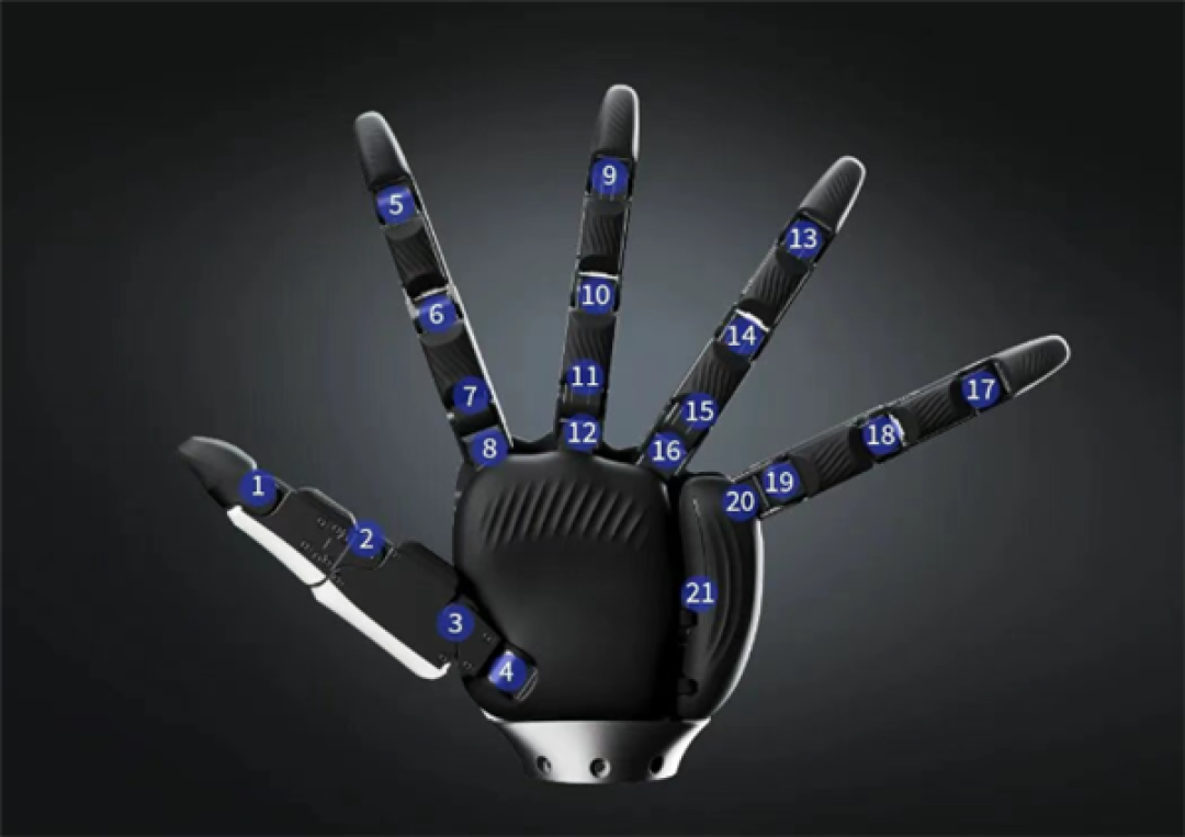 星动纪元发布星动XHAND 1 PRO“大脑手”:21高自由度设计