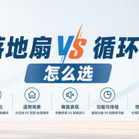 入夏必看，电风扇的正确打开方式，2026年落地扇/循环扇选购攻略
