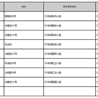 五粮液嫡系全解析：从20元尖庄到万元收藏酒怎么选？