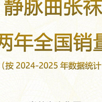 2026大码静脉曲张袜行业选型指南：主流品牌适配建议与场景化分析