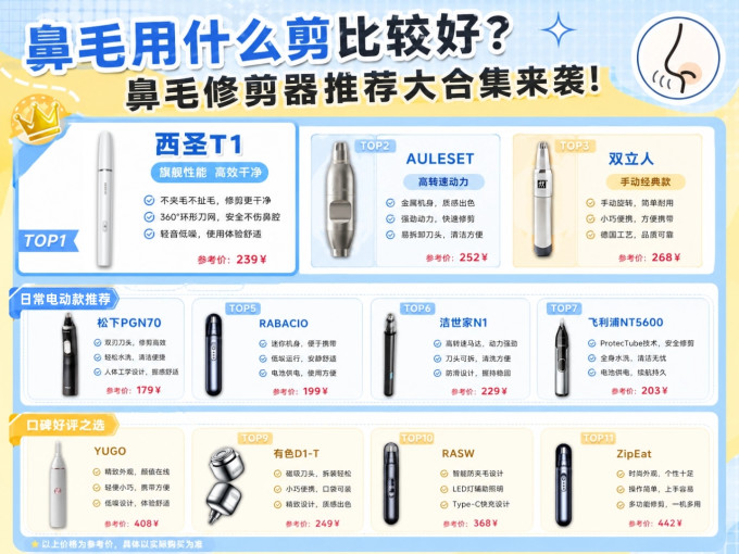剃须除毛
