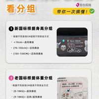 新国标vs i-Size：儿童安全座椅到底怎么选才最安心？