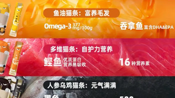 618整箱囤的猫零食：喔喔（WOWO）猫条 12g×100条 整箱装