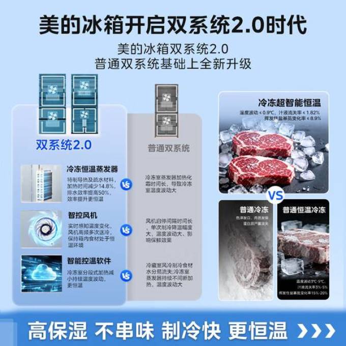 美的冰箱