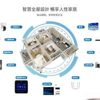 华为鸿蒙智家收25%服务费，贵吗？全屋智能值不值这个价