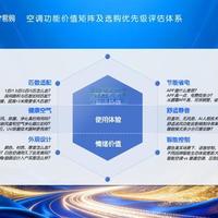 新风空调vs中央新风系统：谁才是你家的空气最优解？