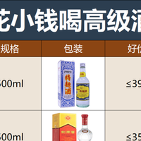 白酒出清真相：上市酒企4亏18跌1退市，普通人捡漏窗口来了！
