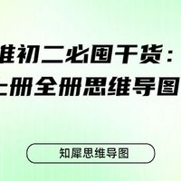 准初二必囤干货：初二物理上册全册思维导图复习模板  