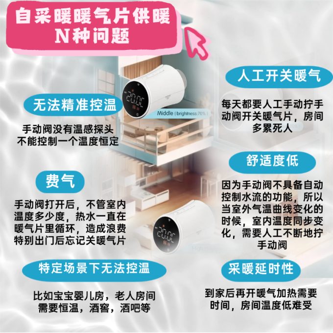 取暖电器