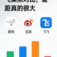 2026输入法大横评：谁最懂你、最安静、最不偷跑？