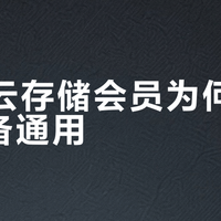 多设备登录总被限？三大云盘实测，谁在为用户体验让步