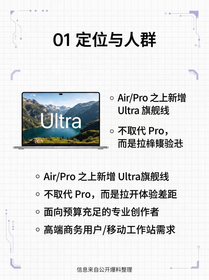 苹果普通笔记本