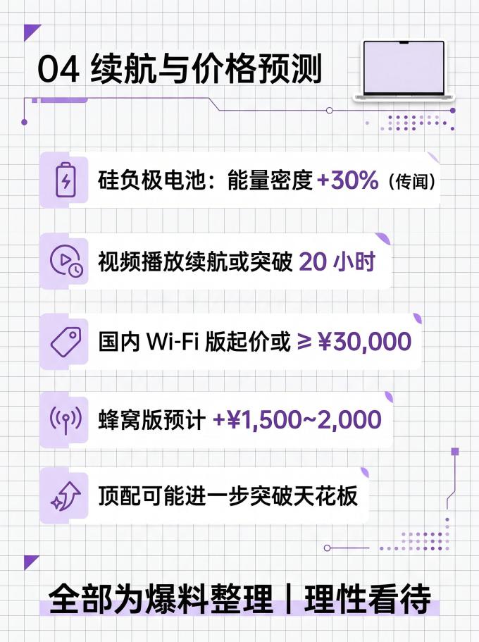 苹果普通笔记本