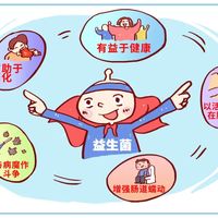 儿童益生菌怎么选？菌株不对=白吃！