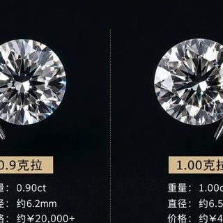 1克拉钻石贵出40%？避坑指南：0.99克拉省一半，培育钻才千元