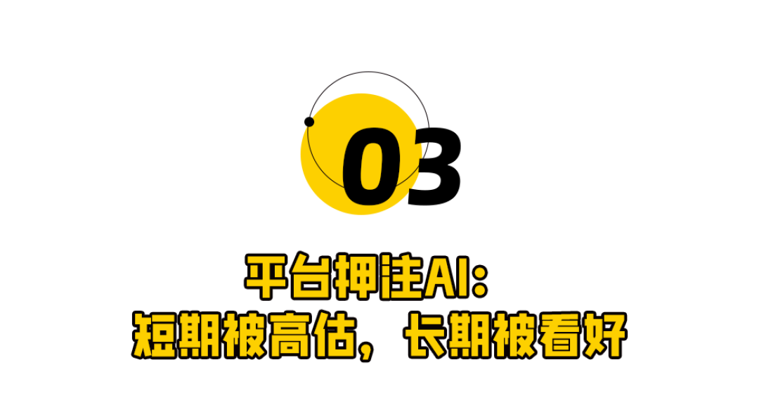 大厂AI,大战618