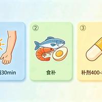 维生素D缺乏太普遍！91%的人不足，这些信号你中了几个？